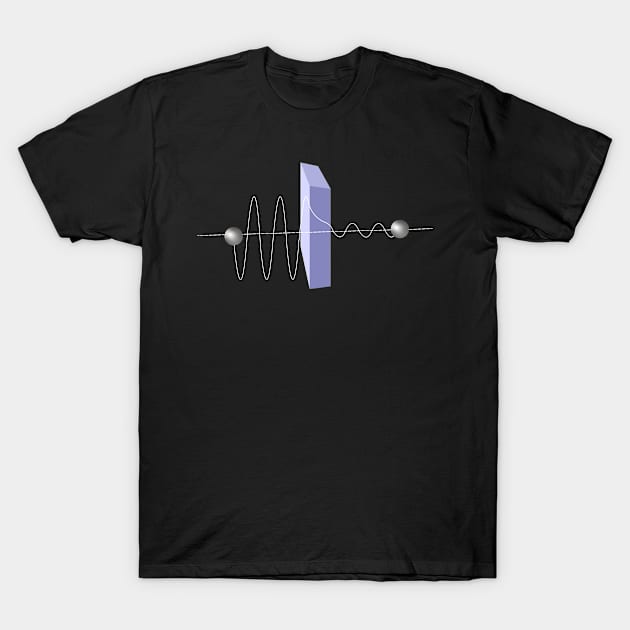 Quantum Tunneling Diagram - Physics Quantum Mechanics T-Shirt by ScienceCorner